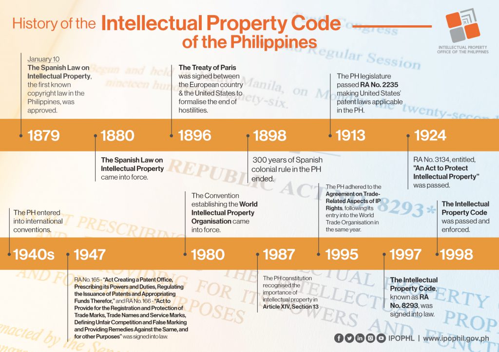 IP Code-Anniv 2020 horizontal2